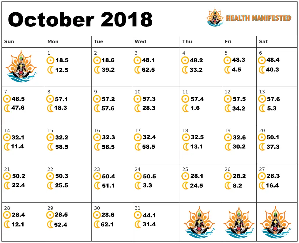 October 2018